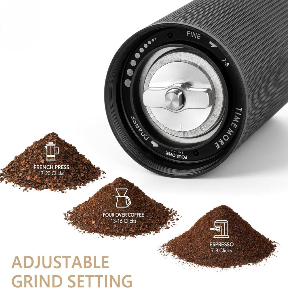 C3S Pro information image describing different grind options for specific type of coffee pours. 
