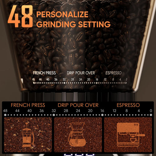 BioloMix CG210 Pro Conical Burr Coffee Grinder Espresso to French Press