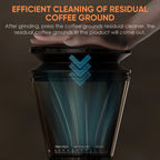 BioloMix CG210 Pro Conical Burr Coffee Grinder Espresso to French Press