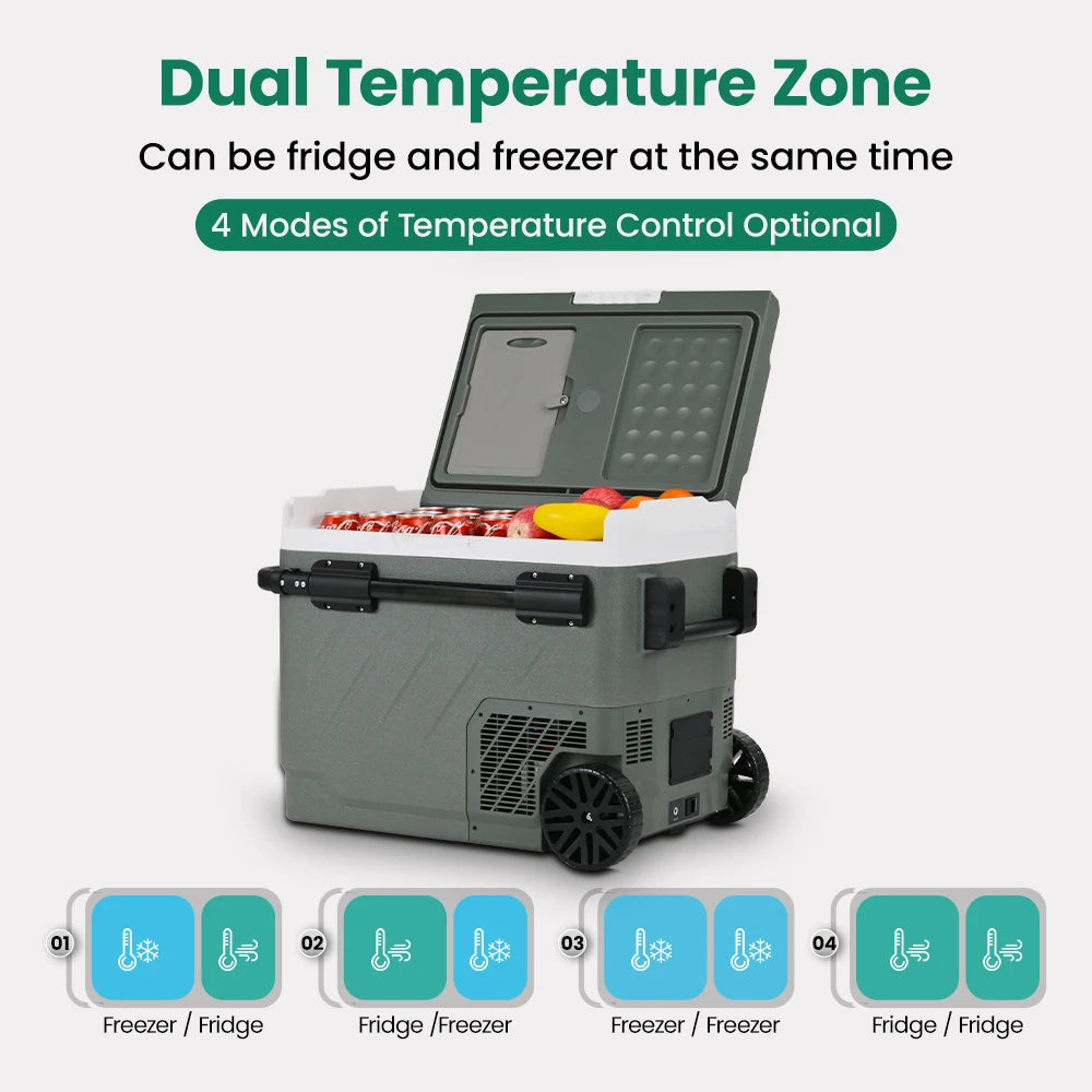 Alpicool EZGW temperature zone feature on a white background