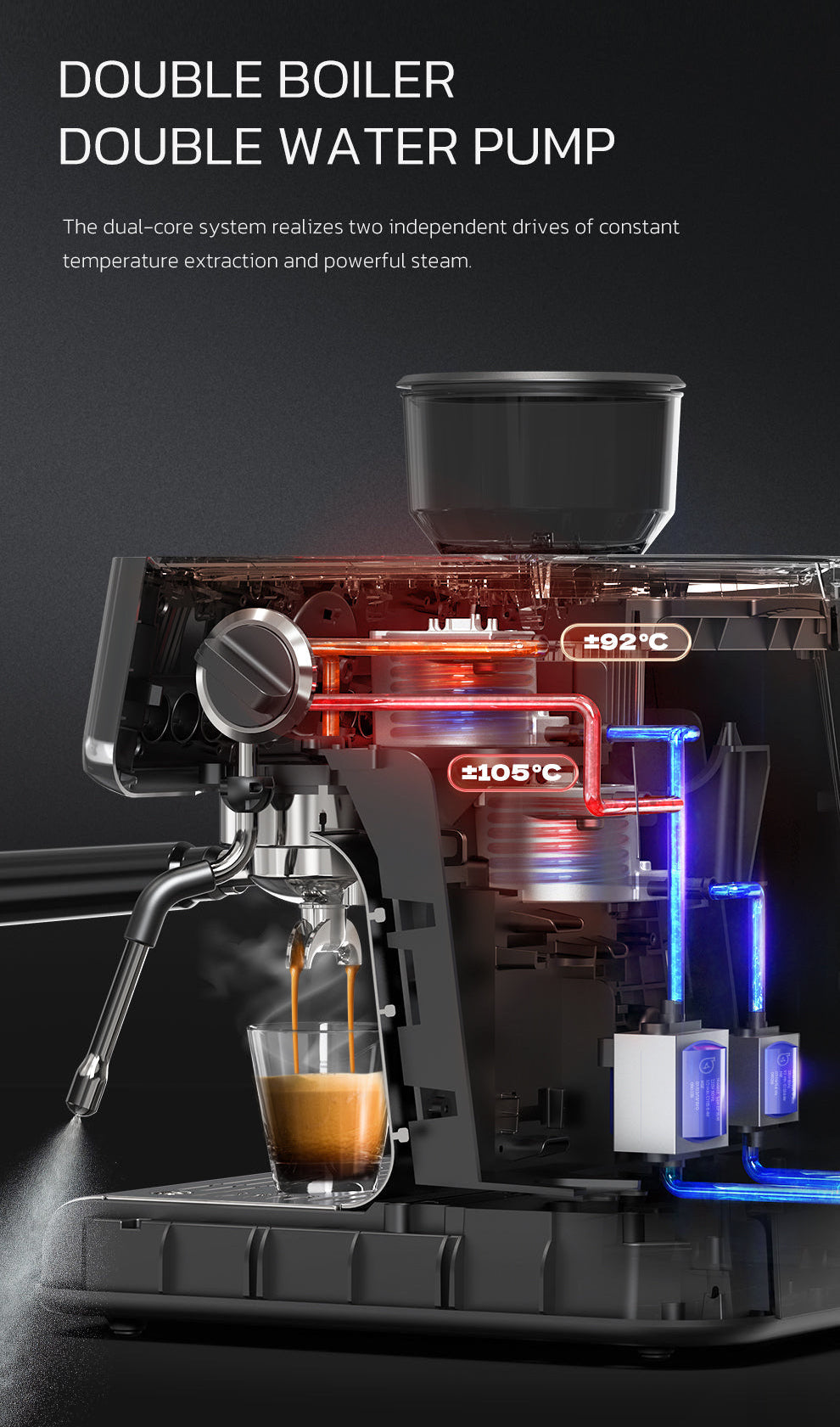 H7A Espresso machine with a transparent side panel showing internal components, including a double boiler and water pump. A glass of espresso is being poured.