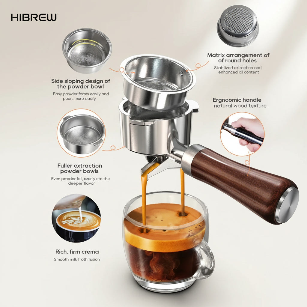 Hibrew promotional image featuring the benefits of the product