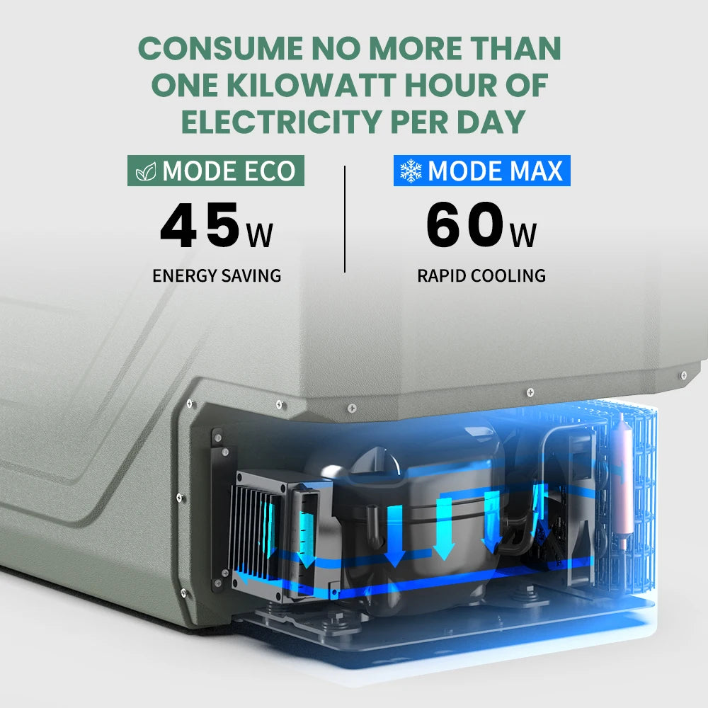 Energy-efficient refrigerator with text on power consumption modes and energy usage.