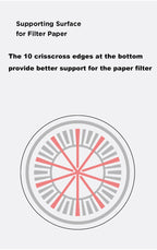 Timemore Crystal Eye B75 Dripper (PCTG)