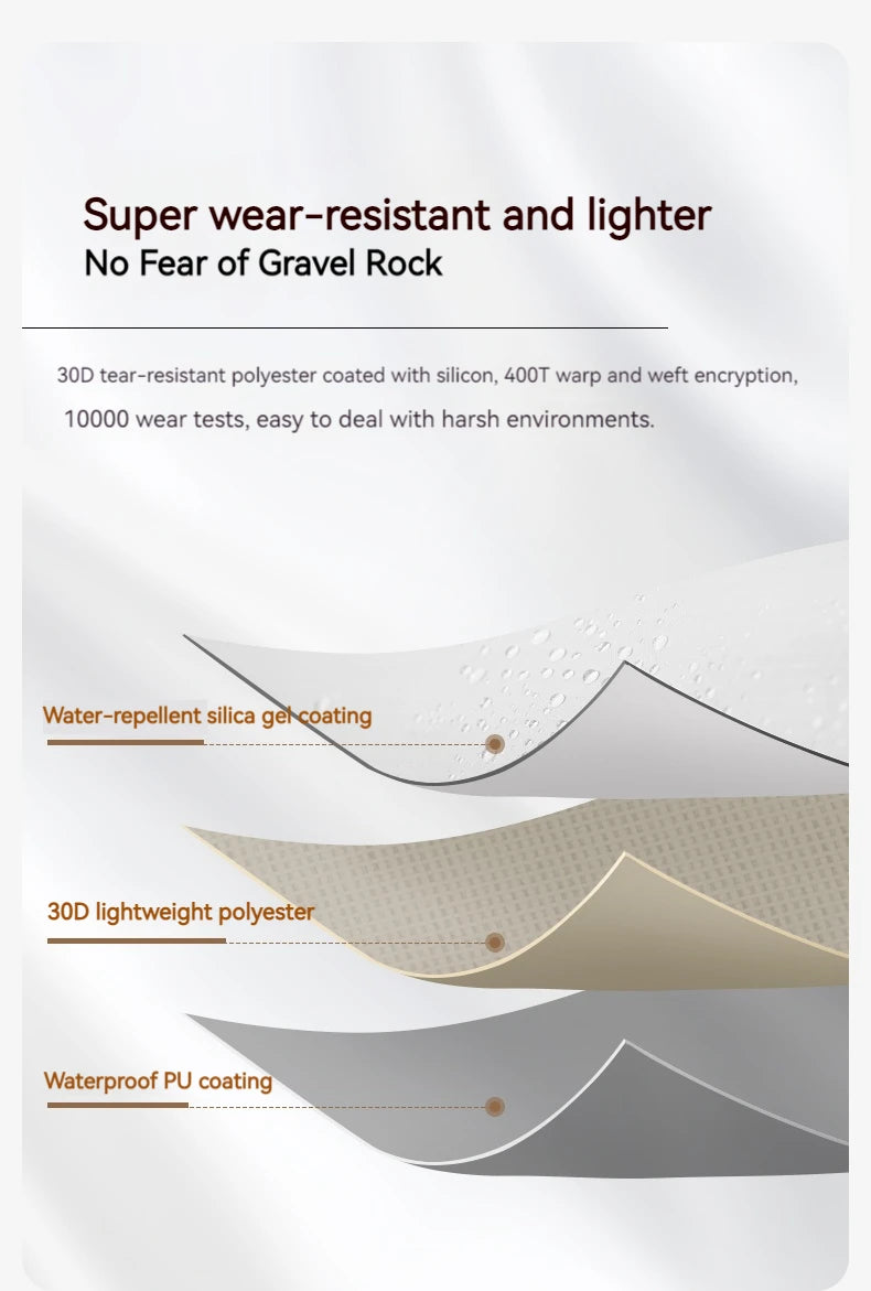 MOBI GARDEN Cold Mountain UL Tent Footprint & Waterproof Mat