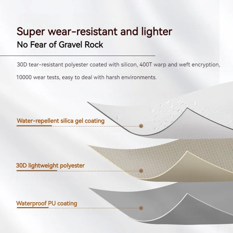 MOBI GARDEN Cold Mountain UL Tent Footprint & Waterproof Mat