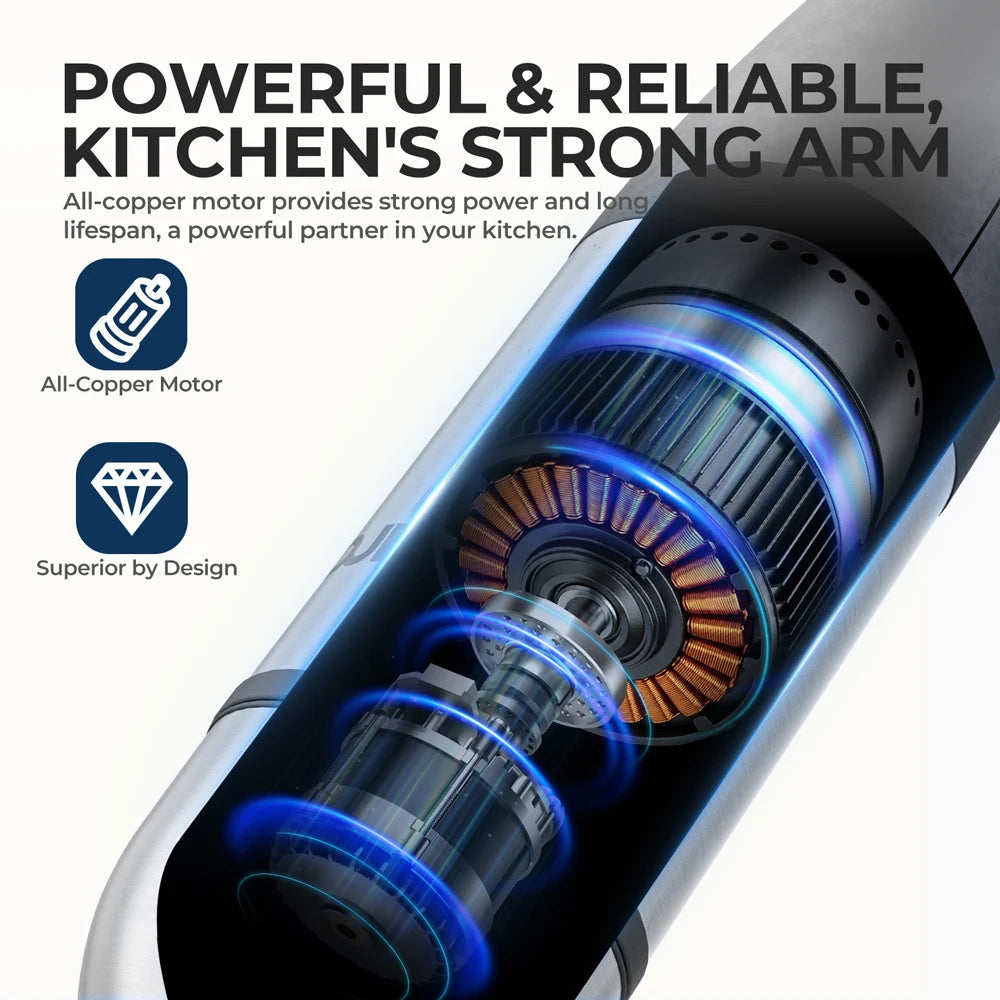 ROUNY H4 6-in-1 Handheld Immersion Blender 1500W