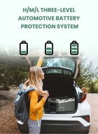 Alpicool NLS Series Dual-Zone Portable Refrigerator – 20L / 30L / 40L Options