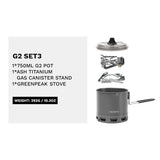 G2 Petrel Set 3