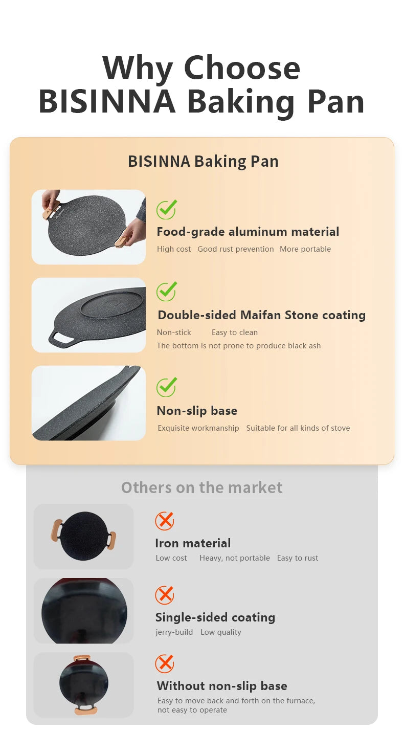 BISINNA 34cm Non‑Stick Camping BBQ Grill Pan Lightweight Even‑Heating & Outdoor‑Ready