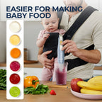 ROUNY H2 Handheld Immersion Blender with Stainless Steel Blades for Kitchen Food Mixing