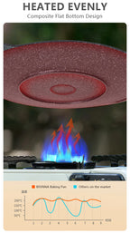 BISINNA 34cm Non‑Stick Camping BBQ Grill Pan Lightweight Even‑Heating & Outdoor‑Ready