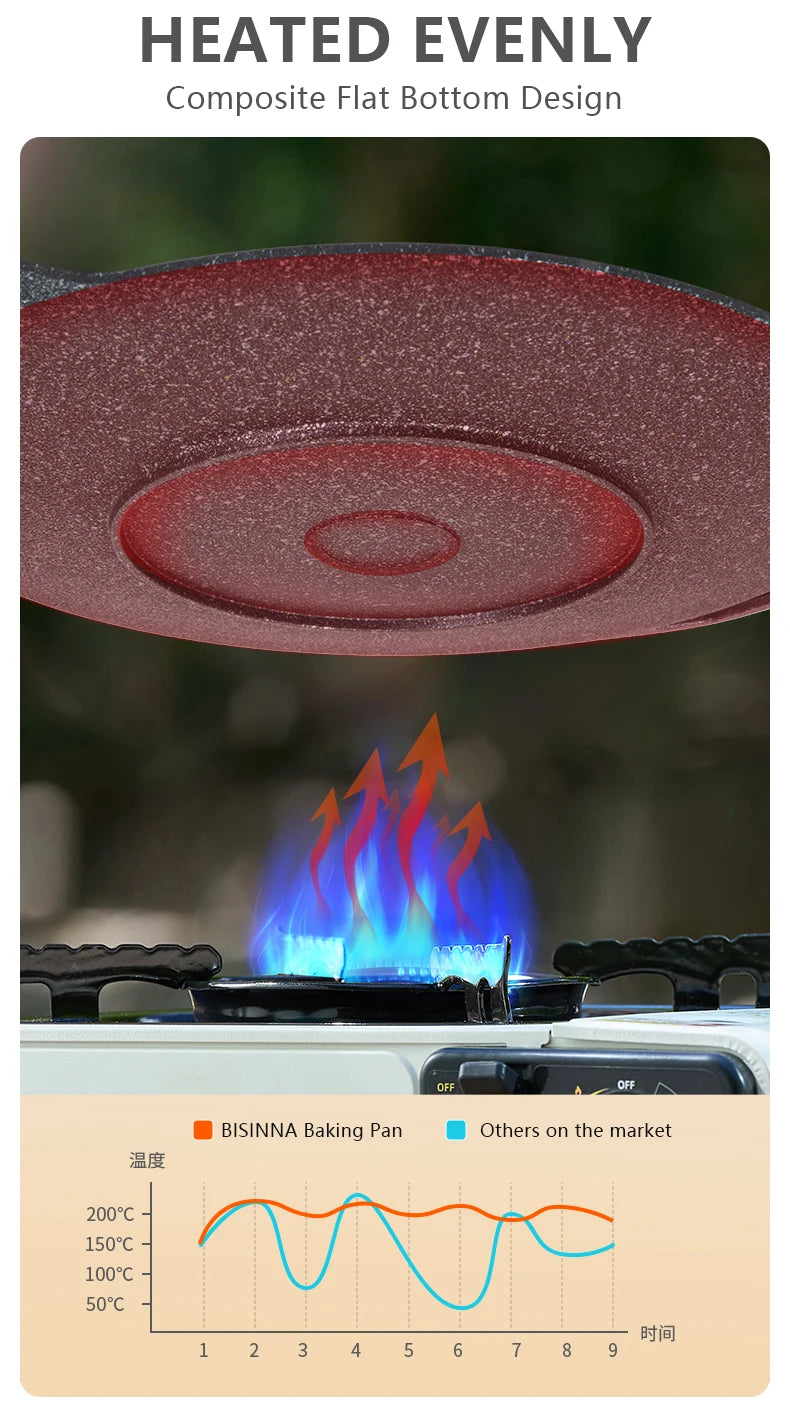 BISINNA 34cm Non‑Stick Camping BBQ Grill Pan Lightweight Even‑Heating & Outdoor‑Ready