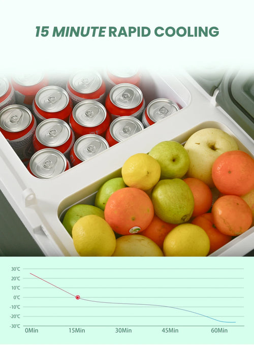 Alpicool NLS Series Dual-Zone Portable Refrigerator – 20L / 30L / 40L Options