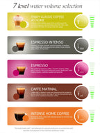 HiBREW H2B 5-in-1 Multiple Capsule Coffee Machine