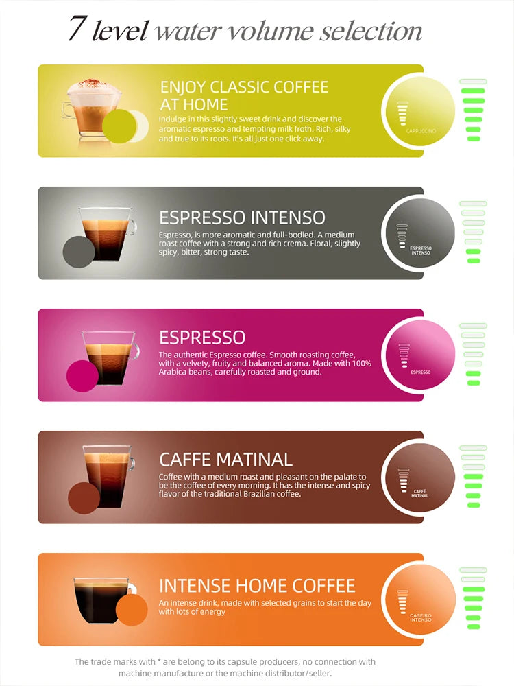 HiBREW H2B 5-in-1 Multiple Capsule Coffee Machine