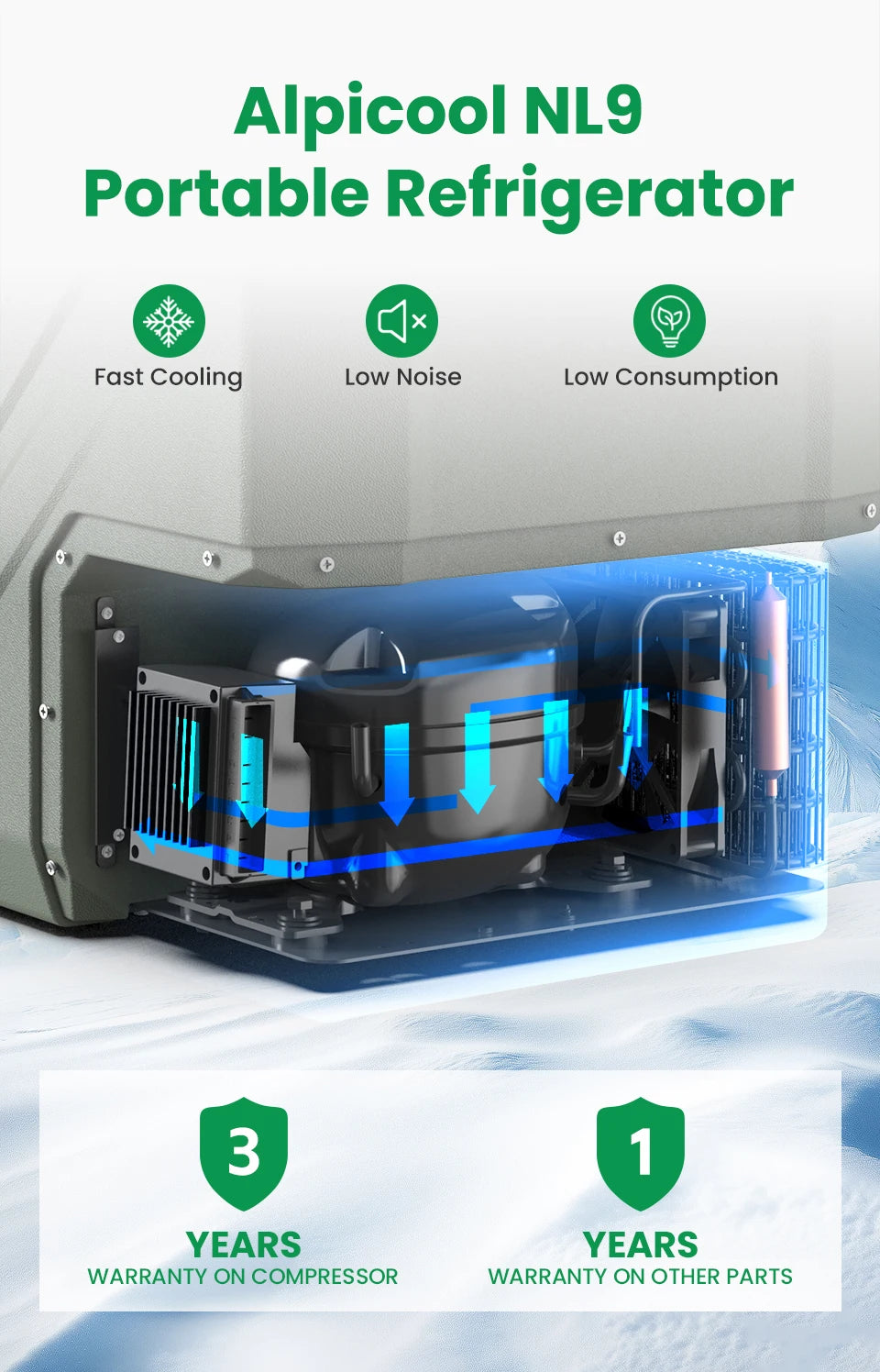 Alpicool NL9 Portable Refrigerator – 9L Compact 12V/24V Compressor Fridge-Freezer