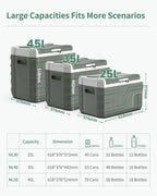 Alpicool NL Series Heavy-Duty Portable Refrigerator – 25L / 35L / 45L Options