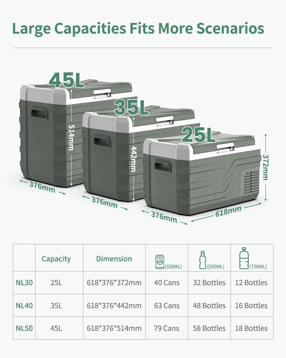 Alpicool NL Series Heavy-Duty Portable Refrigerator – 25L / 35L / 45L Options