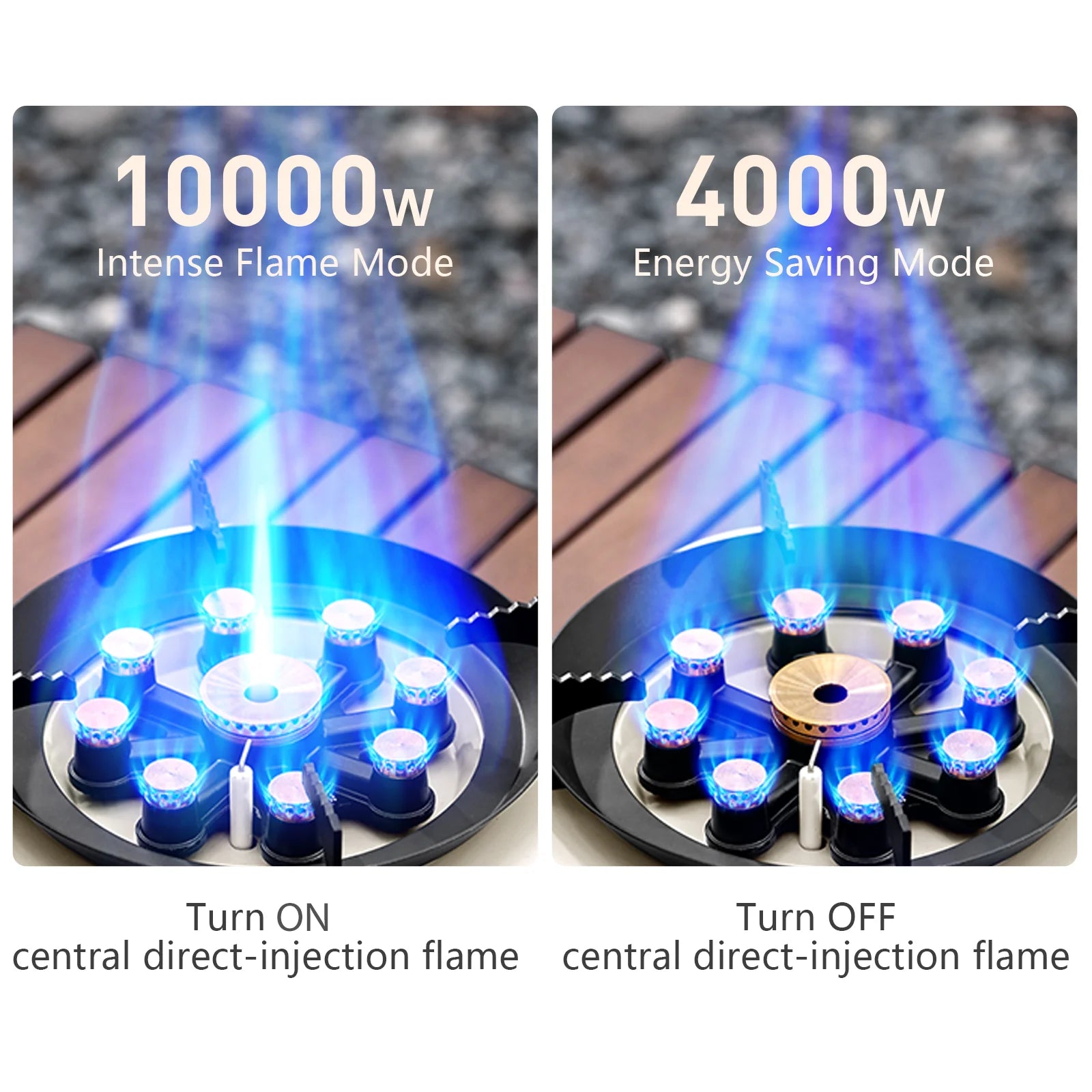Comparison of 10000W Intense Flame Mode and 4000W Energy Saving Mode on a portable stove.
