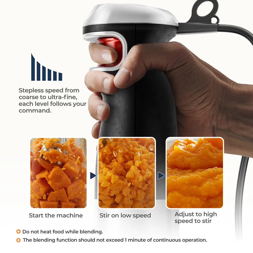 ROUNY H4 6-in-1 Handheld Immersion Blender 1500W