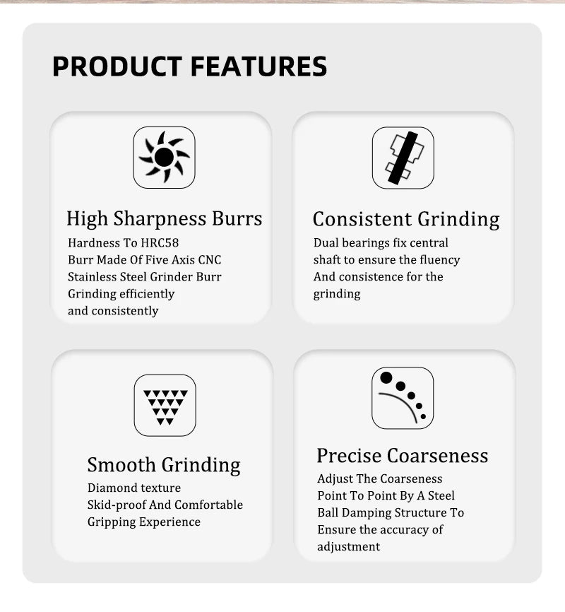 HAVMORE Professional Series Manual & Electric Coffee Grinders