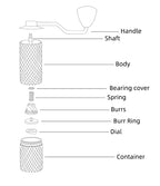 HAVMORE Professional Series Manual & Electric Coffee Grinders
