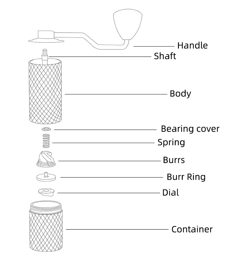 HAVMORE Professional Series Manual & Electric Coffee Grinders