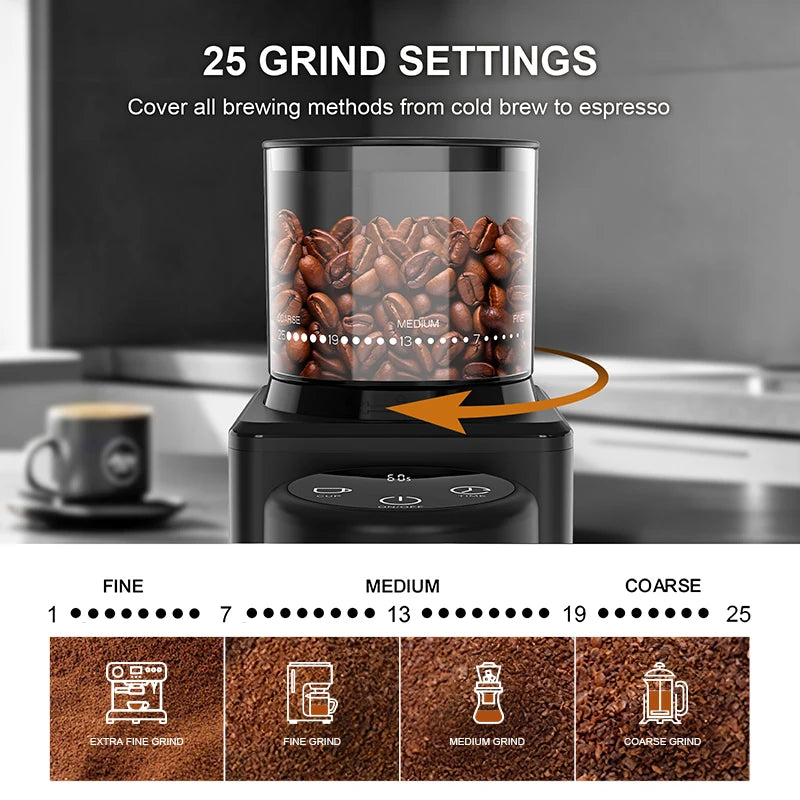 Wancle CBG-9001 Conical Burr Coffee Grinder
