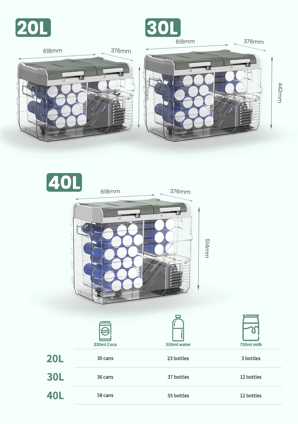 Alpicool NLS Series Dual-Zone Portable Refrigerator – 20L / 30L / 40L Options