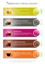 HiBREW H2B 5-in-1 Multiple Capsule Coffee Machine