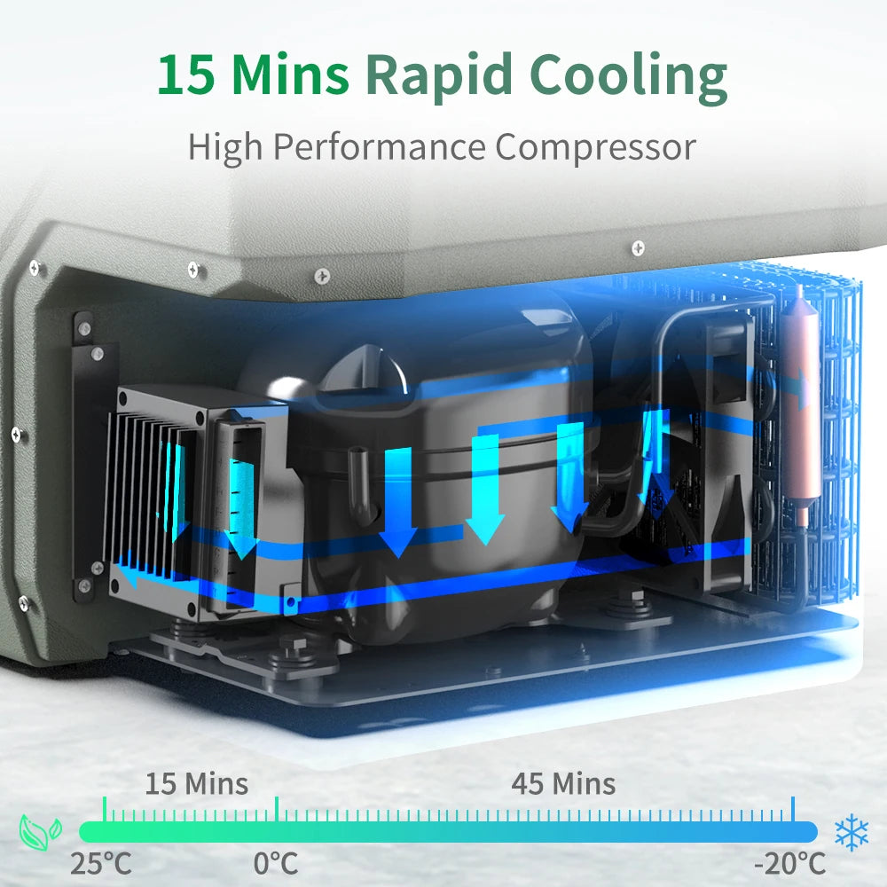 Alpicool NL15 Portable Compressor Refrigerator – 15L Ultra-Efficient 12V Fridge-Freezer