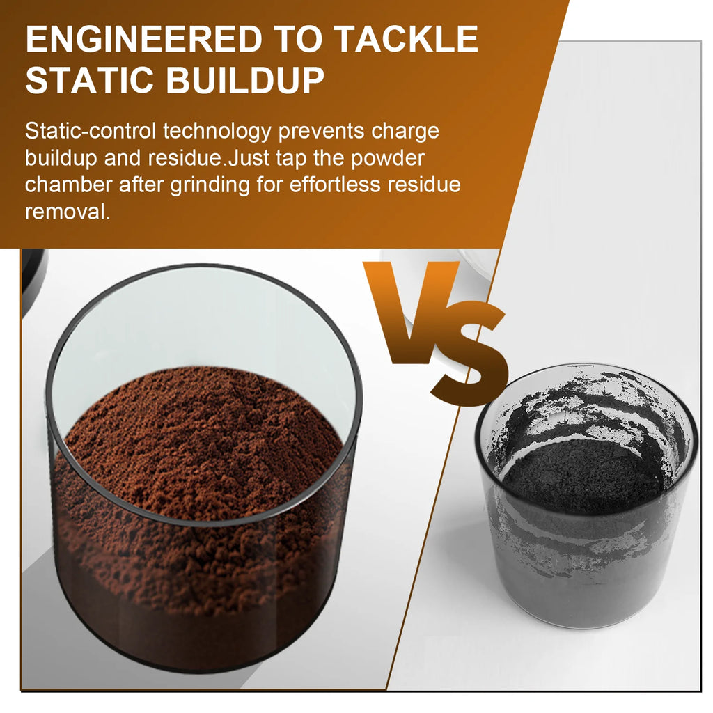 Wancle CBG-9001 Conical Burr Coffee Grinder