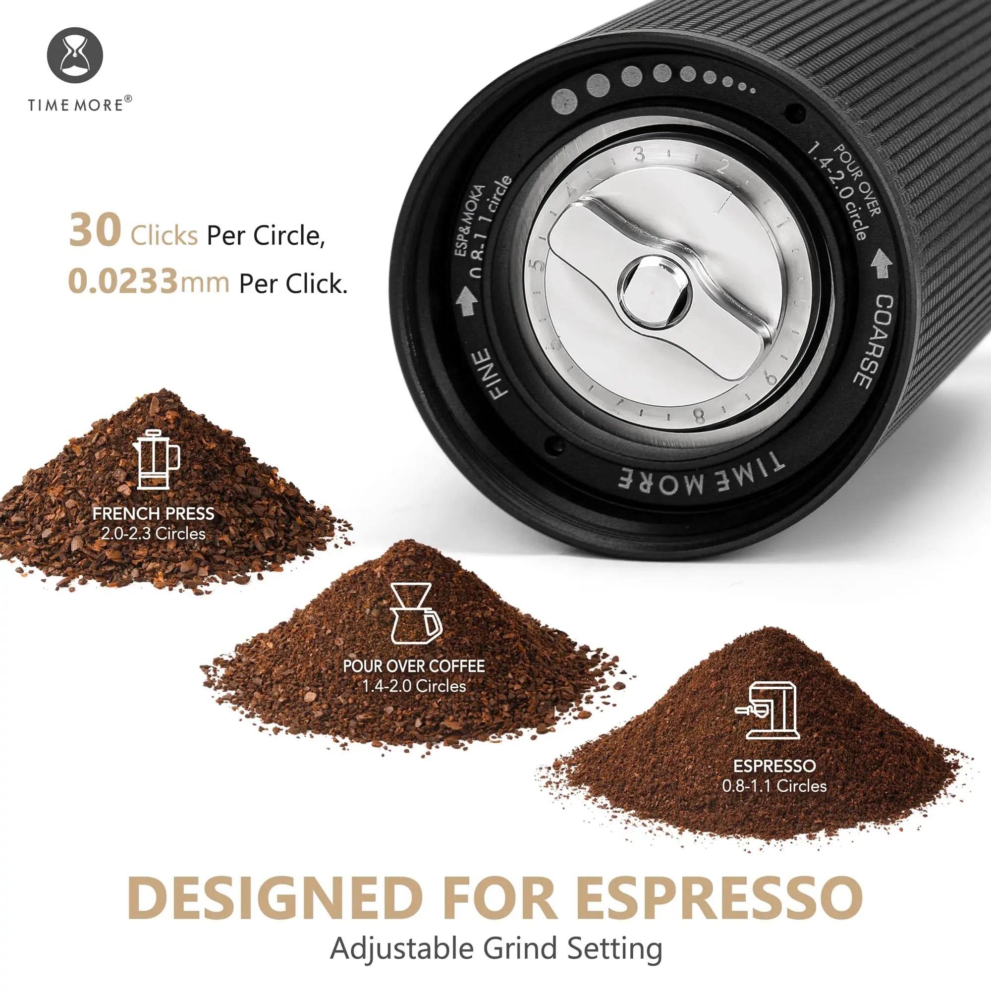 TIMEMORE C3S Pro / C3ESP Pro Coffee Grinder