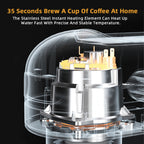 BioloMix CM7008 20‑Bar Semi‑Automatic Espresso Machine Compact, Powerful & Café‑Quality Extraction