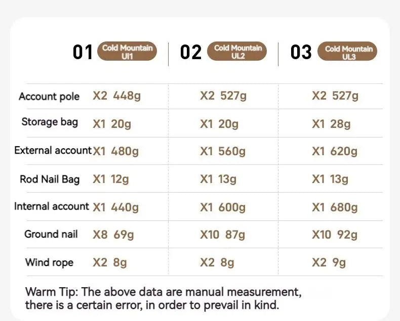 MOBI GARDEN Cold Mountain UL Tent Footprint & Waterproof Mat