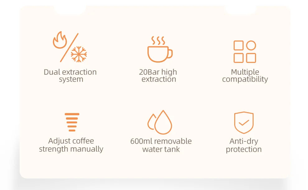 HiBREW H2B 5-in-1 Multiple Capsule Coffee Machine